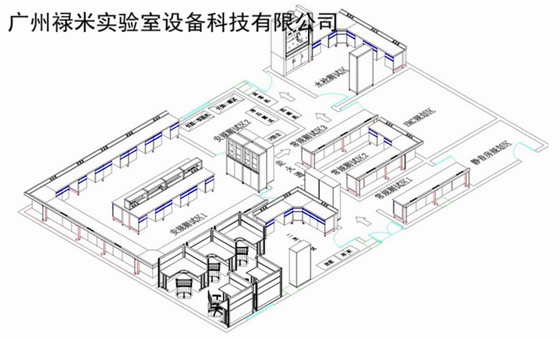 做實(shí)驗(yàn)室規(guī)劃設(shè)計必須考慮的問題